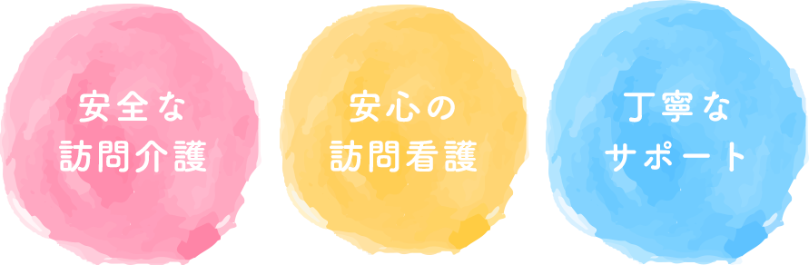 そら訪問介護/ゆめみ訪問介護ステーション